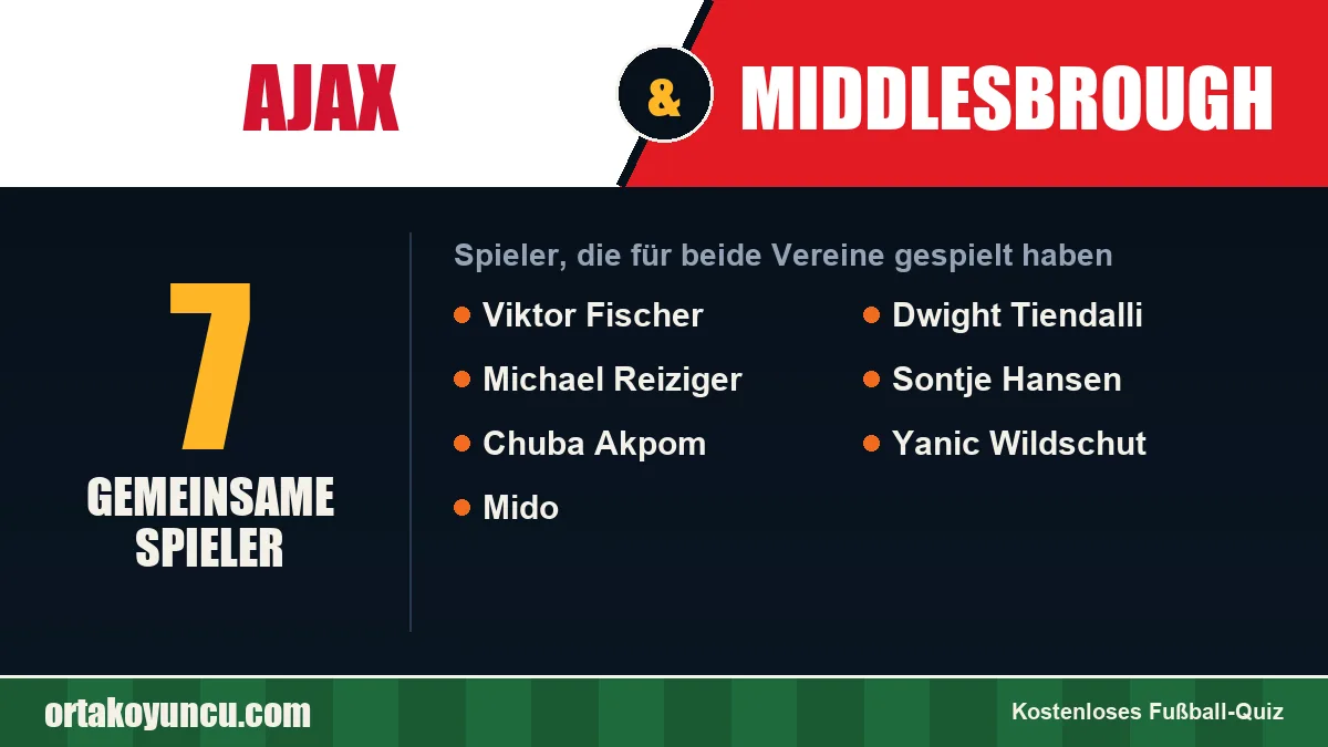 Spieler, die für Ajax und Middlesbrough gespielt haben: 7 Spieler