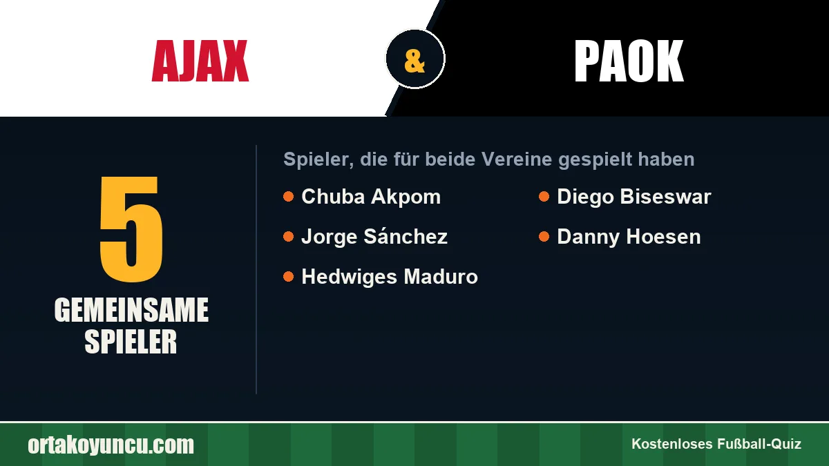 Spieler, die für Ajax und PAOK gespielt haben: 5 Spieler