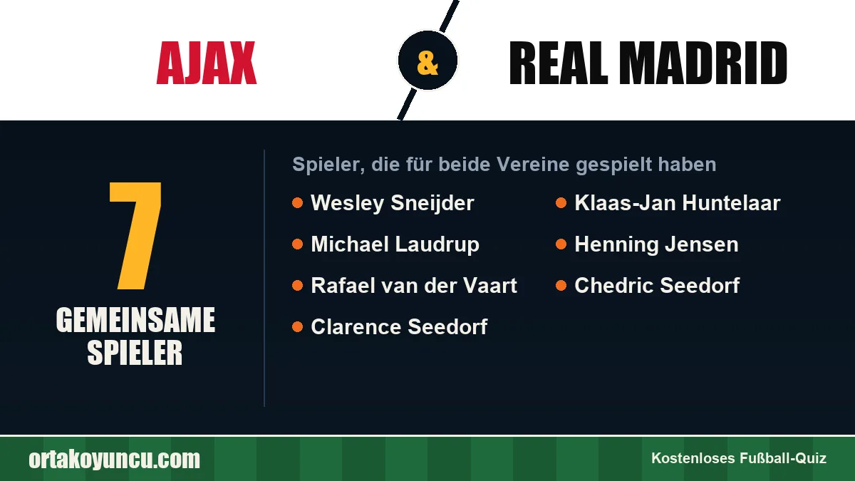 Spieler, die für Ajax und Real Madrid gespielt haben: 7 Spieler