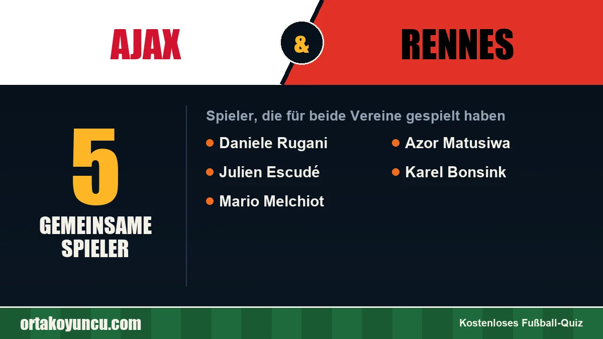 Spieler, die für Ajax und Rennes gespielt haben: 5 Spieler