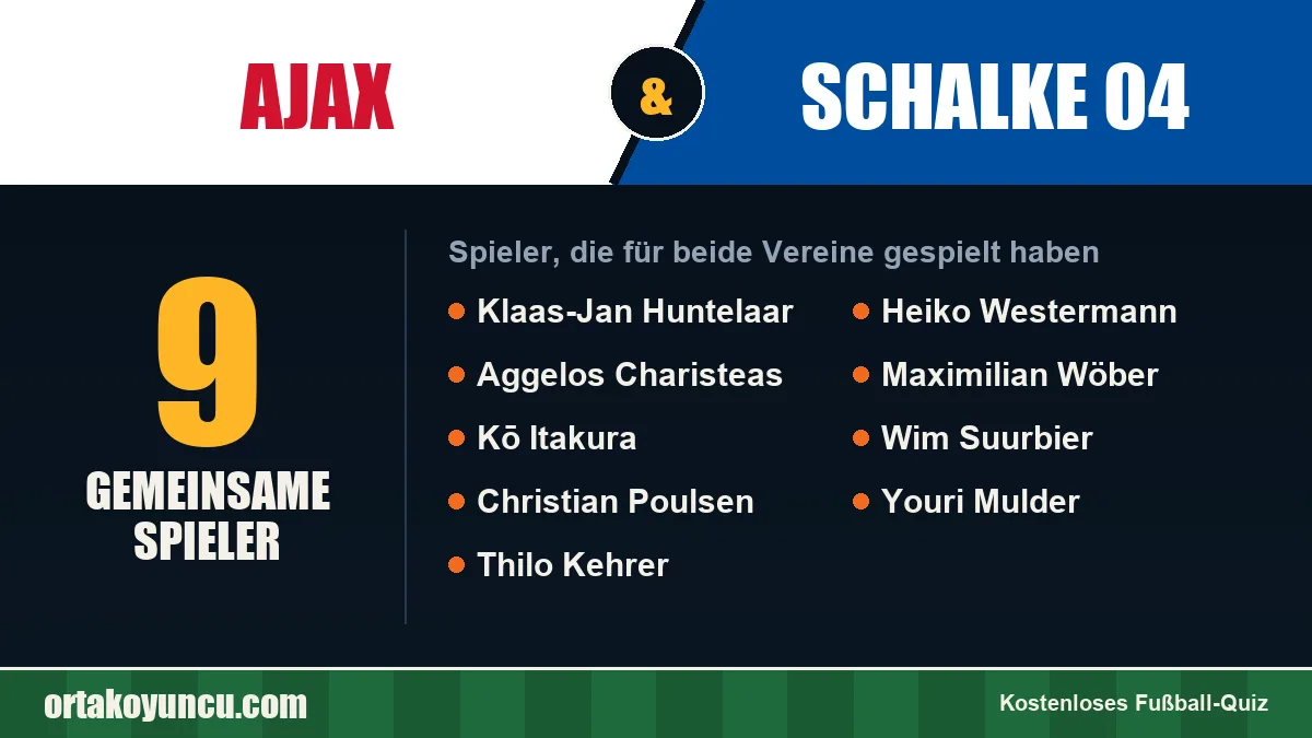 Spieler, die für Ajax und Schalke 04 gespielt haben: 9 Spieler