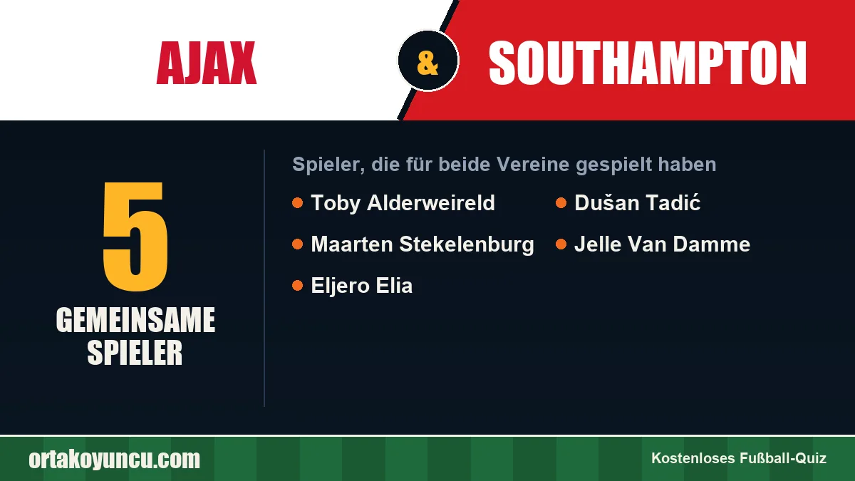 Spieler, die für Ajax und Southampton gespielt haben: 5 Spieler