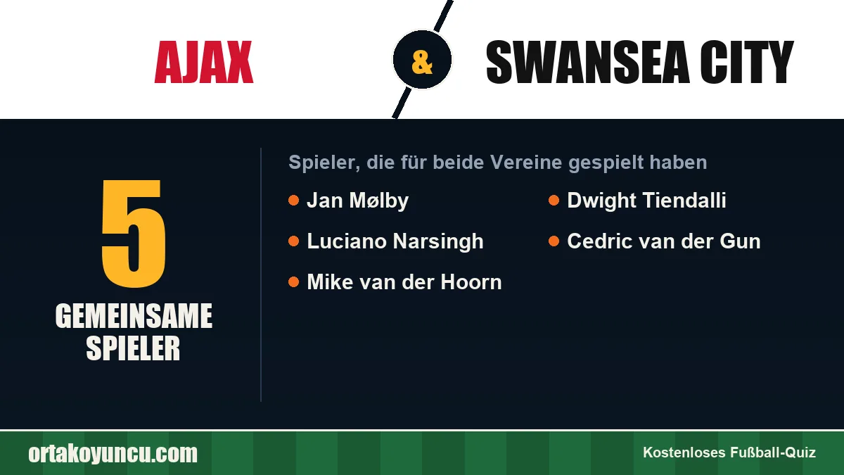 Spieler, die für Ajax und Swansea City gespielt haben: 5 Spieler