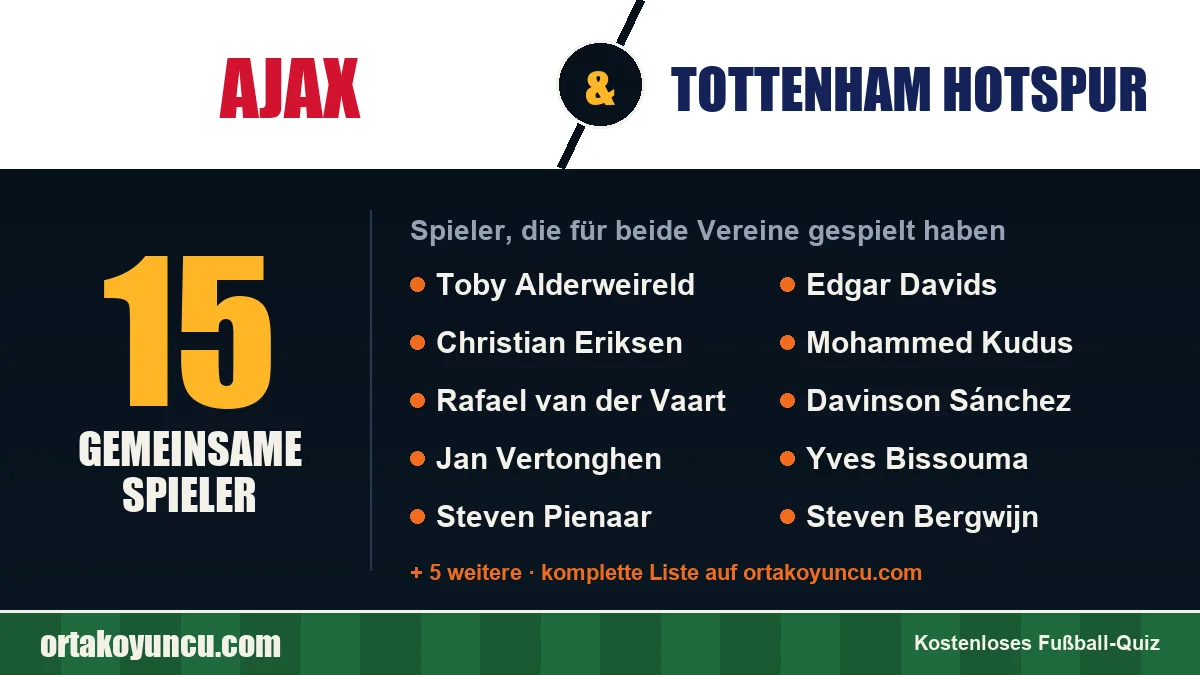 Spieler, die für Ajax und Tottenham Hotspur gespielt haben: 15 Spieler