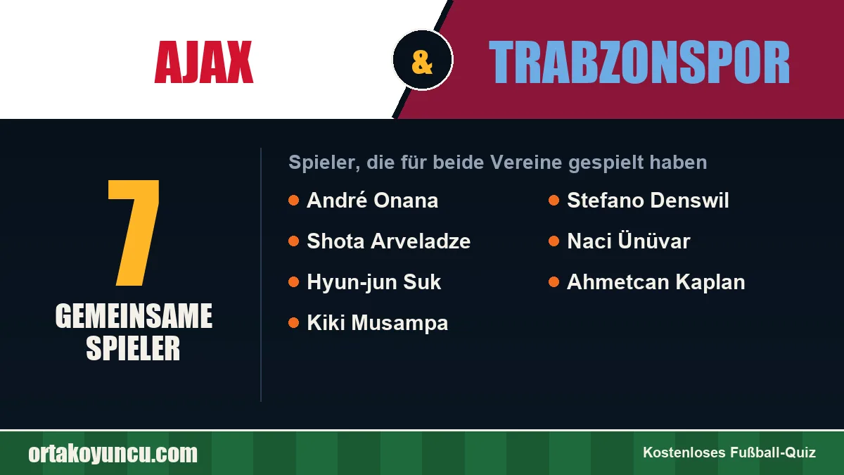 Spieler, die für Ajax und Trabzonspor gespielt haben: 7 Spieler