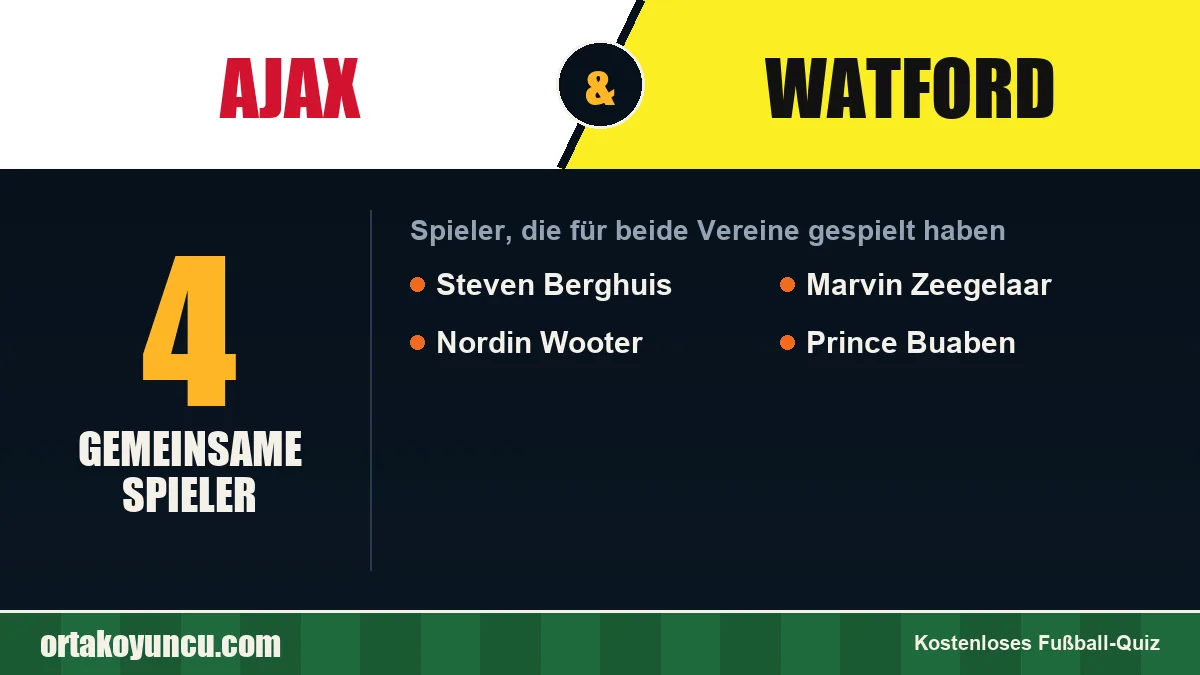 Spieler, die für Ajax und Watford gespielt haben: 4 Spieler