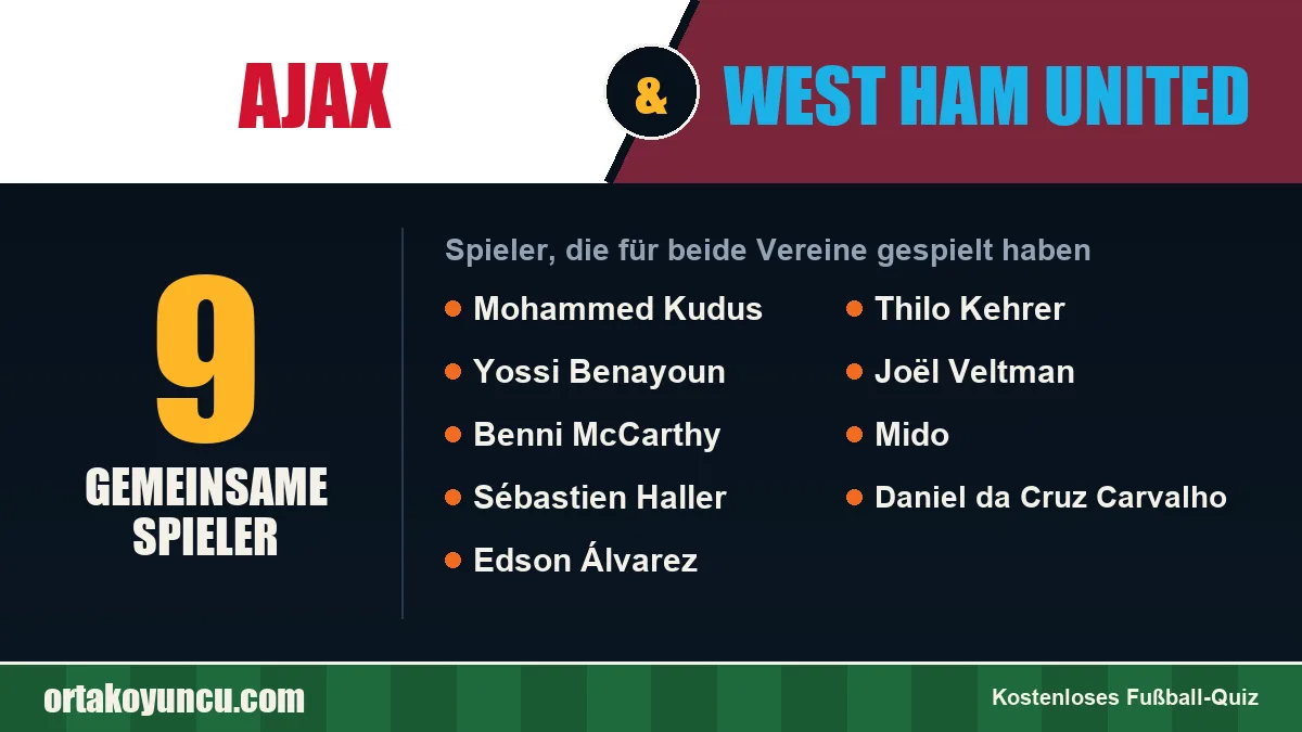 Spieler, die für Ajax und West Ham United gespielt haben: 9 Spieler