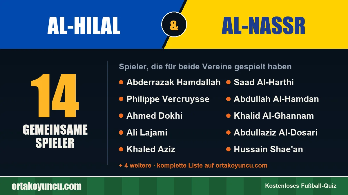 Spieler, die für Al-Hilal und Al-Nassr gespielt haben: 14 Spieler
