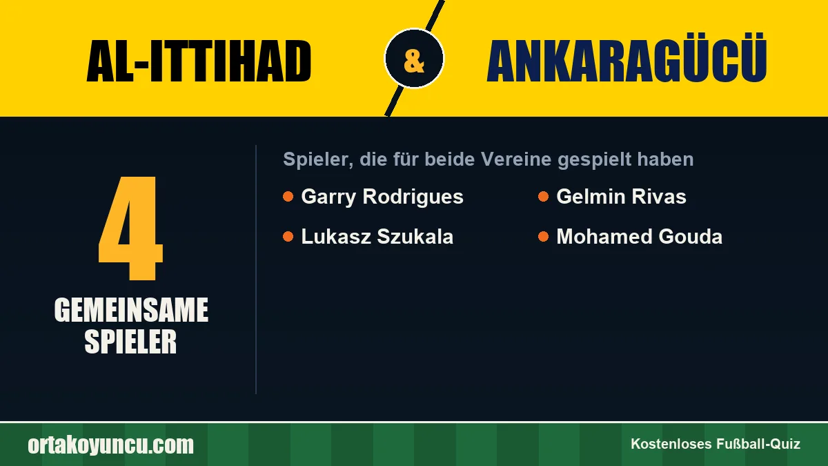 Spieler, die für Al-Ittihad und Ankaragücü gespielt haben: 4 Spieler