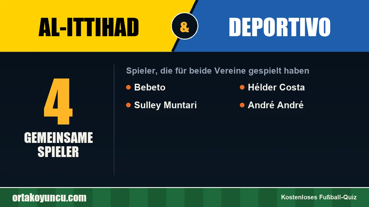 Spieler, die für Al-Ittihad und Deportivo gespielt haben: 4 Spieler