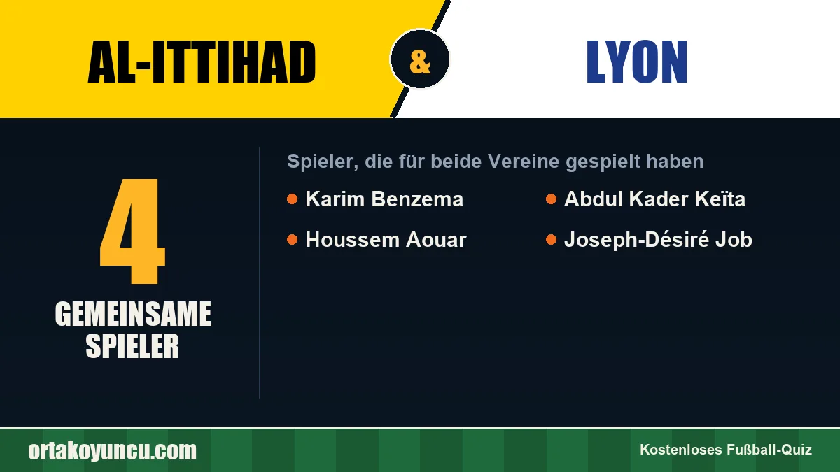 Spieler, die für Al-Ittihad und Lyon gespielt haben: 4 Spieler