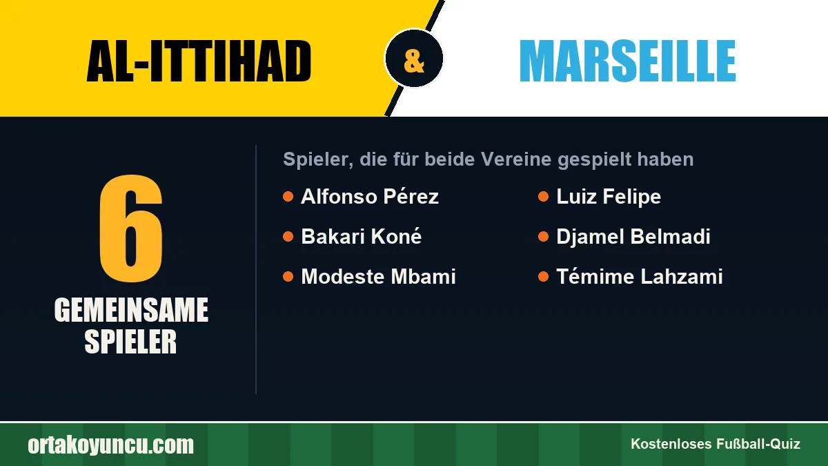 Spieler, die für Al-Ittihad und Marseille gespielt haben: 6 Spieler