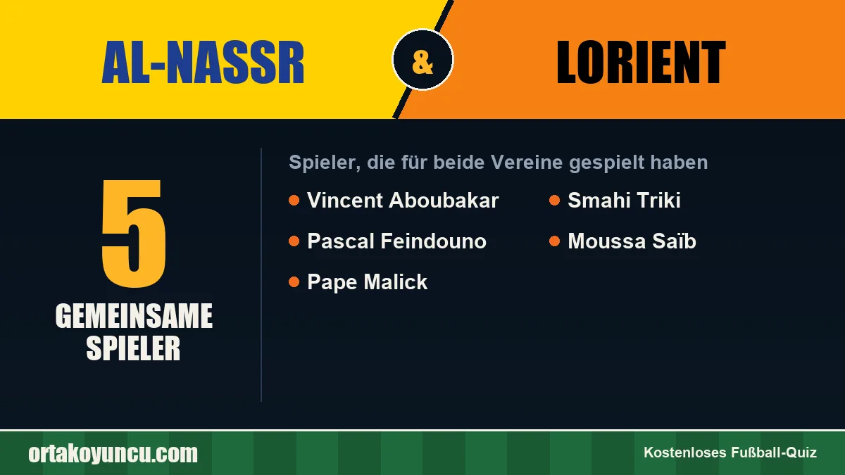 Spieler, die für Al-Nassr und Lorient gespielt haben: 5 Spieler