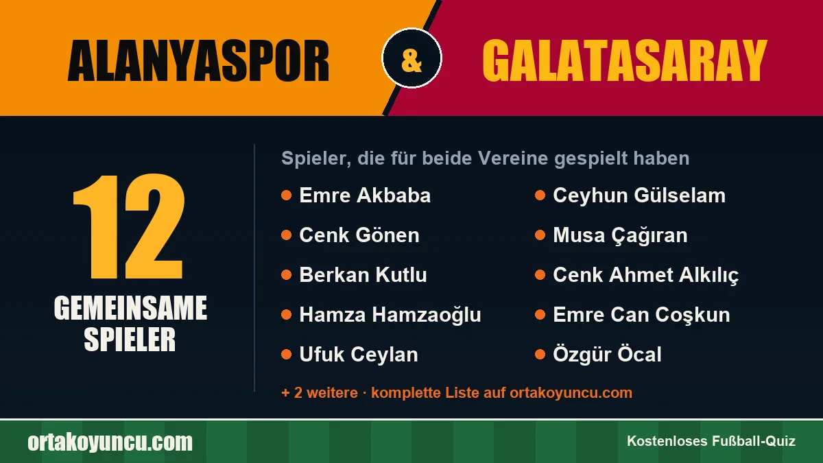 Spieler, die für Alanyaspor und Galatasaray gespielt haben: 12 Spieler