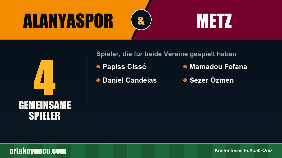 Spieler, die für Alanyaspor und Metz gespielt haben: 4 Spieler