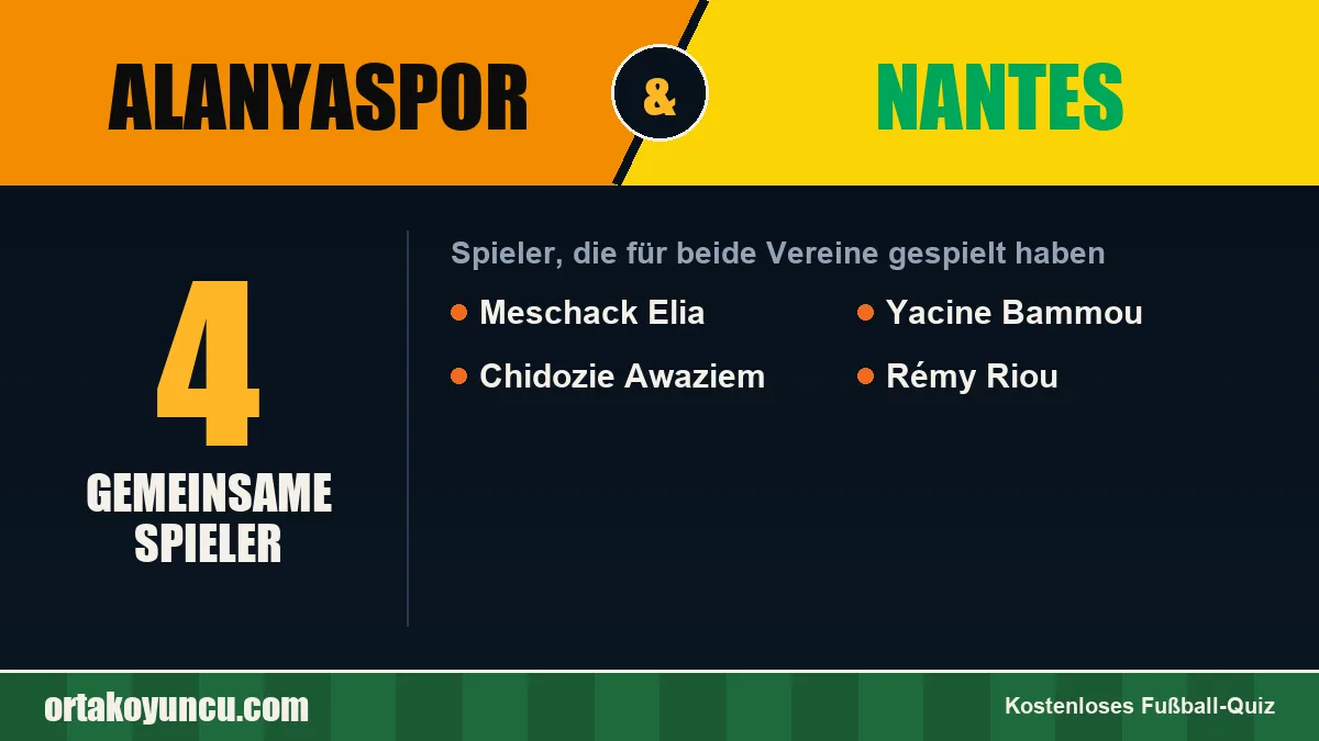 Spieler, die für Alanyaspor und Nantes gespielt haben: 4 Spieler