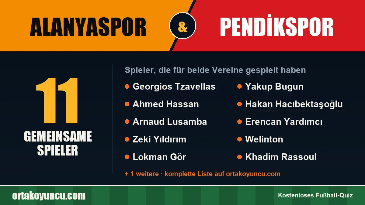 Spieler, die für Alanyaspor und Pendikspor gespielt haben: 11 Spieler