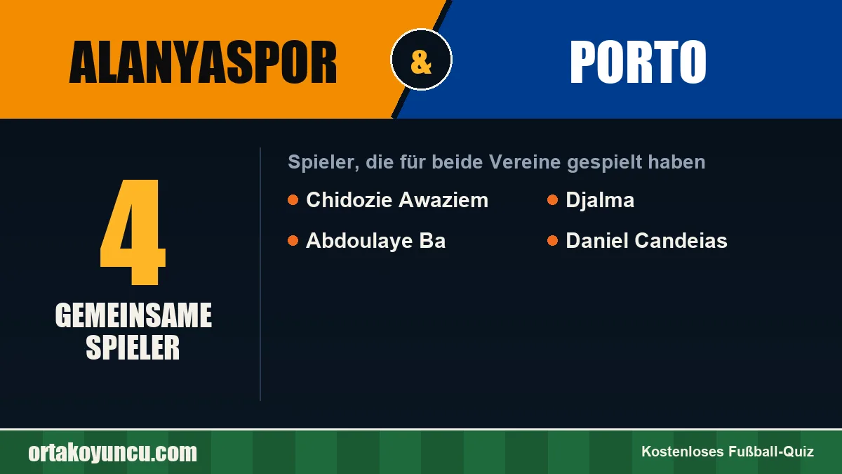 Spieler, die für Alanyaspor und Porto gespielt haben: 4 Spieler