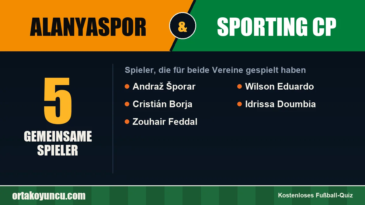 Spieler, die für Alanyaspor und Sporting CP gespielt haben: 5 Spieler