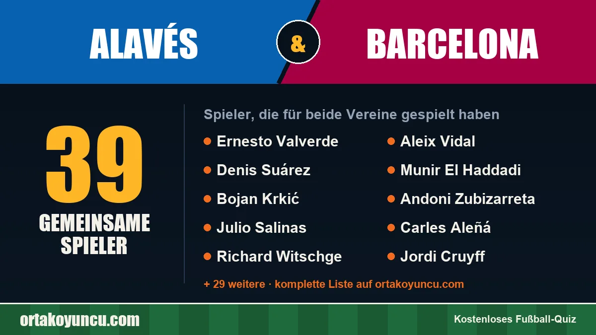 Spieler, die für Alavés und Barcelona gespielt haben: 39 Spieler