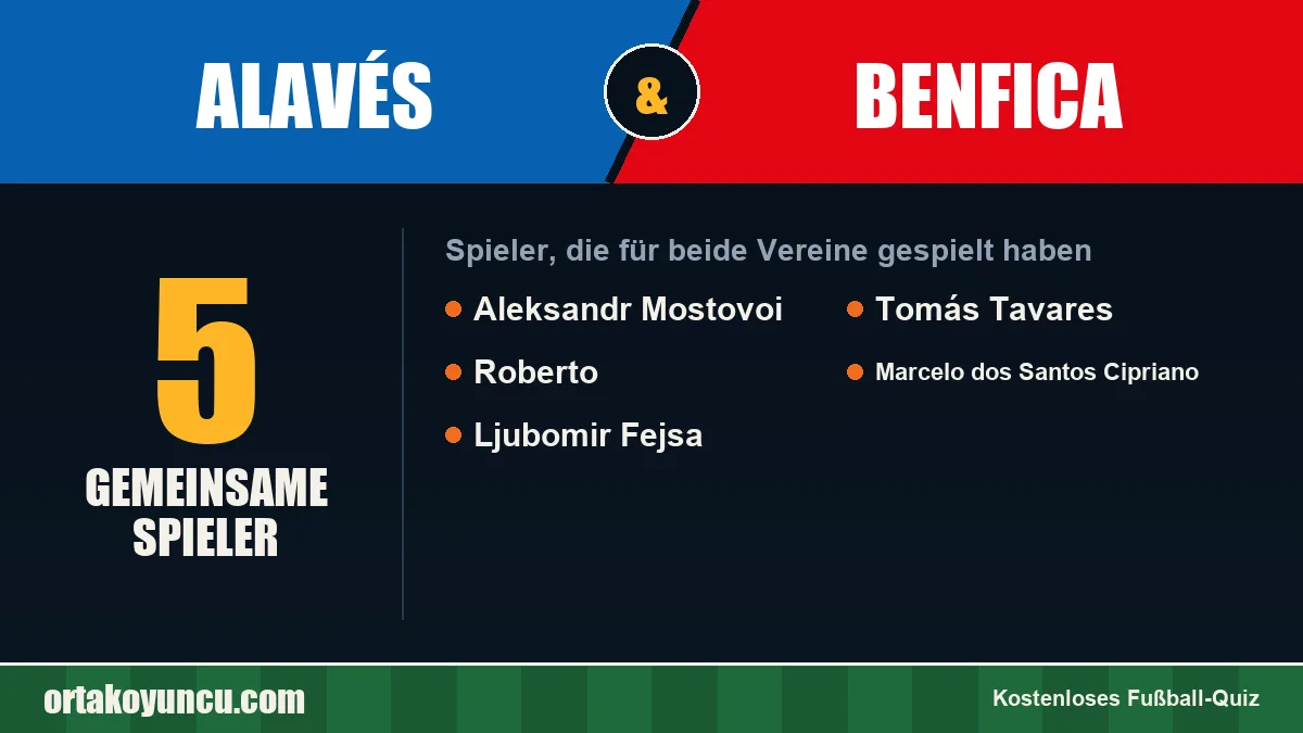 Spieler, die für Alavés und Benfica gespielt haben: 5 Spieler