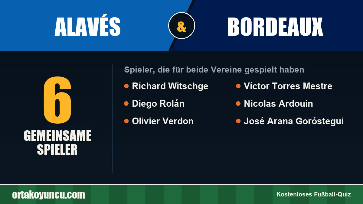 Spieler, die für Alavés und Bordeaux gespielt haben: 6 Spieler