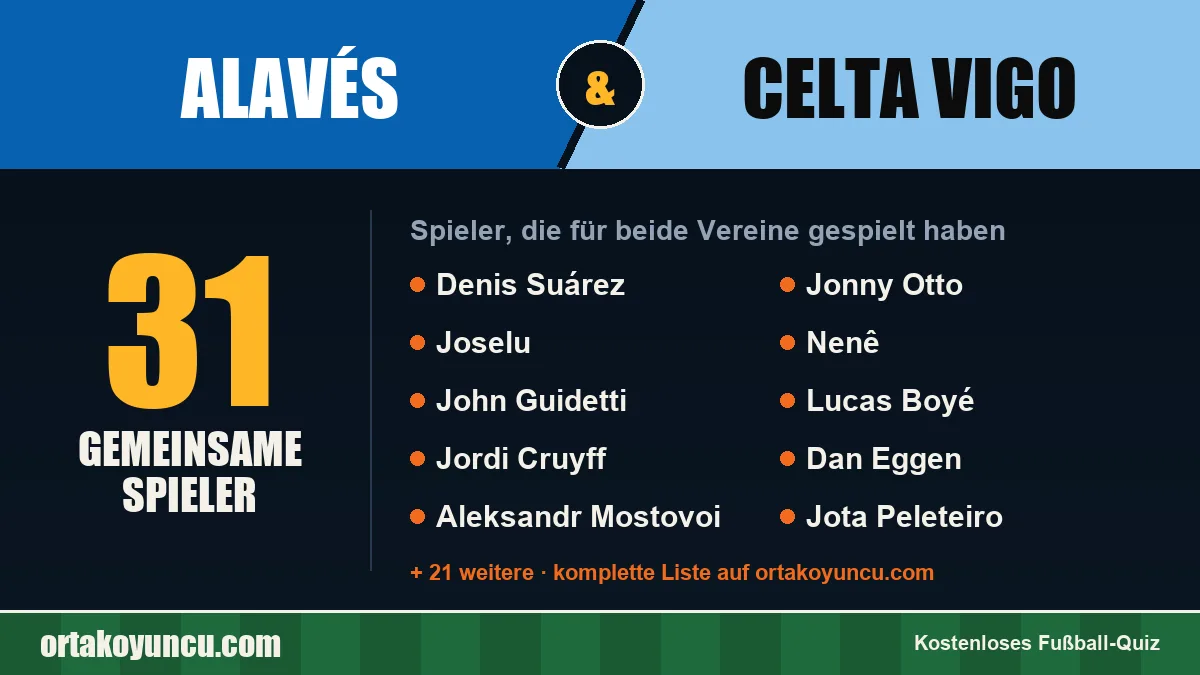 Spieler, die für Alavés und Celta Vigo gespielt haben: 31 Spieler