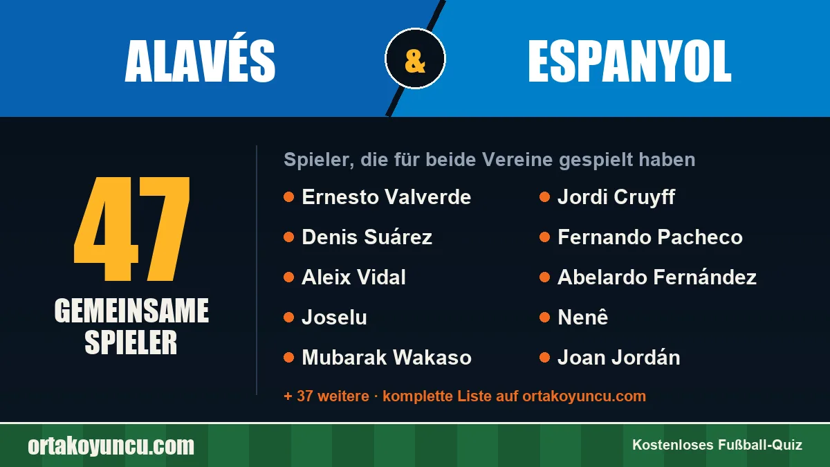 Spieler, die für Alavés und Espanyol gespielt haben: 47 Spieler