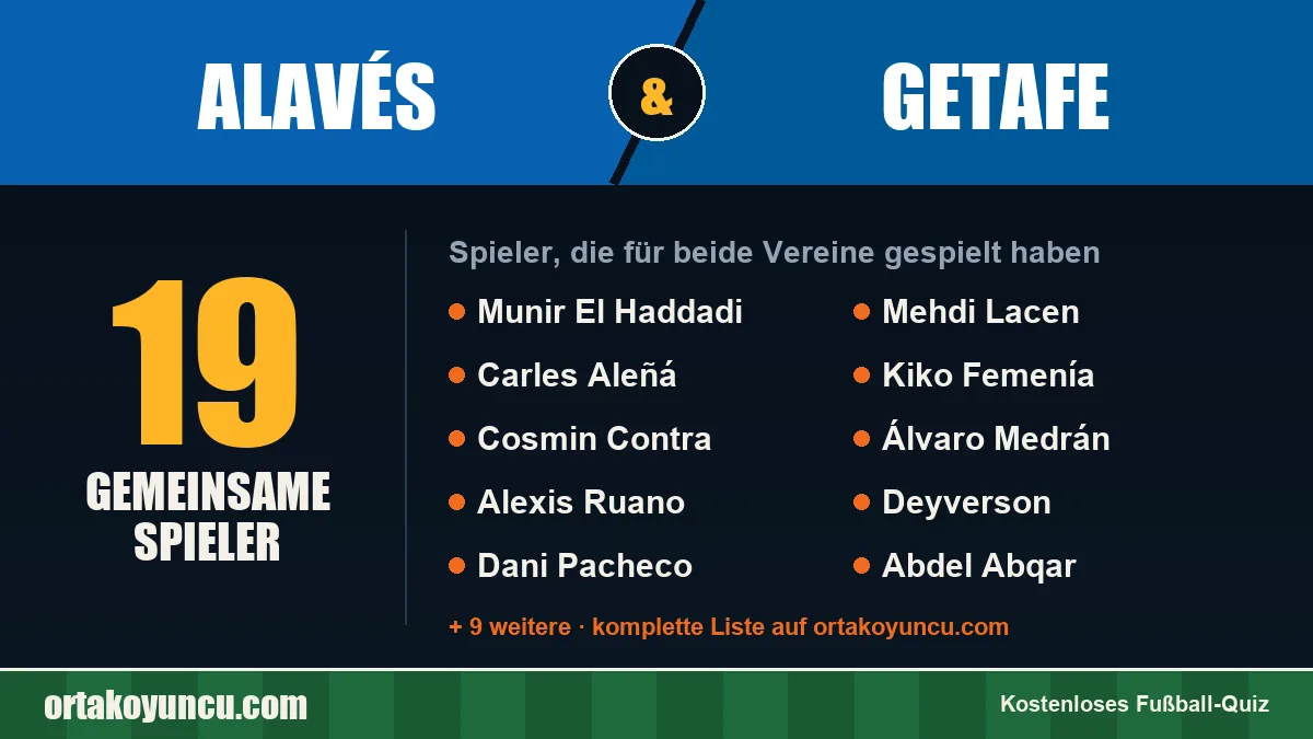 Spieler, die für Alavés und Getafe gespielt haben: 19 Spieler
