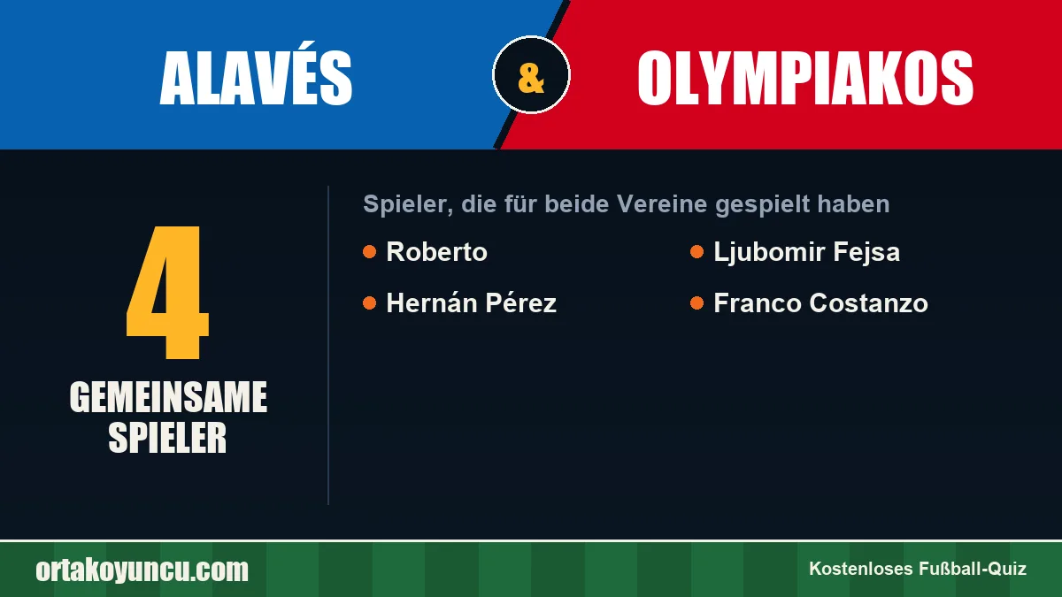 Spieler, die für Alavés und Olympiakos gespielt haben: 4 Spieler