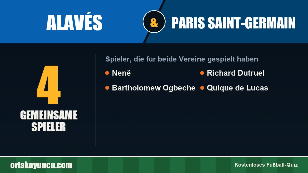 Spieler, die für Alavés und Paris Saint-Germain gespielt haben: 4 Spieler