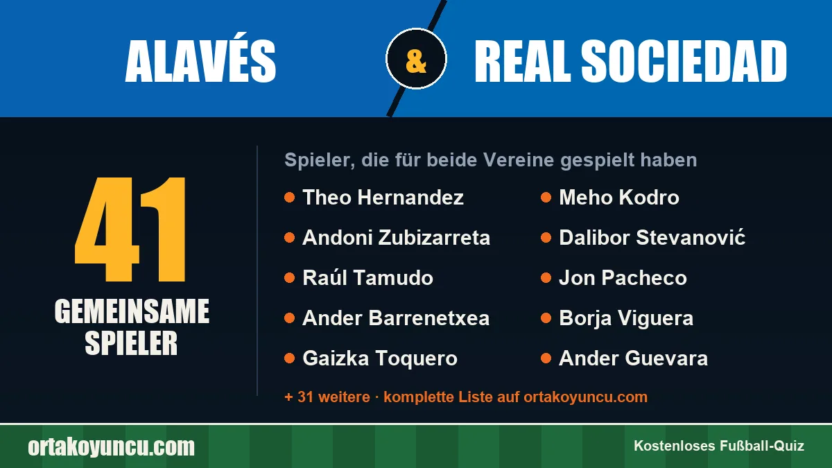 Spieler, die für Alavés und Real Sociedad gespielt haben: 41 Spieler