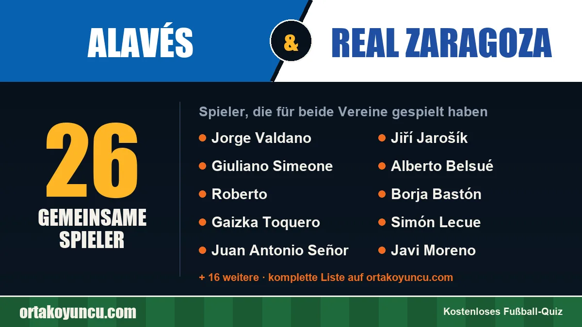 Spieler, die für Alavés und Real Zaragoza gespielt haben: 26 Spieler