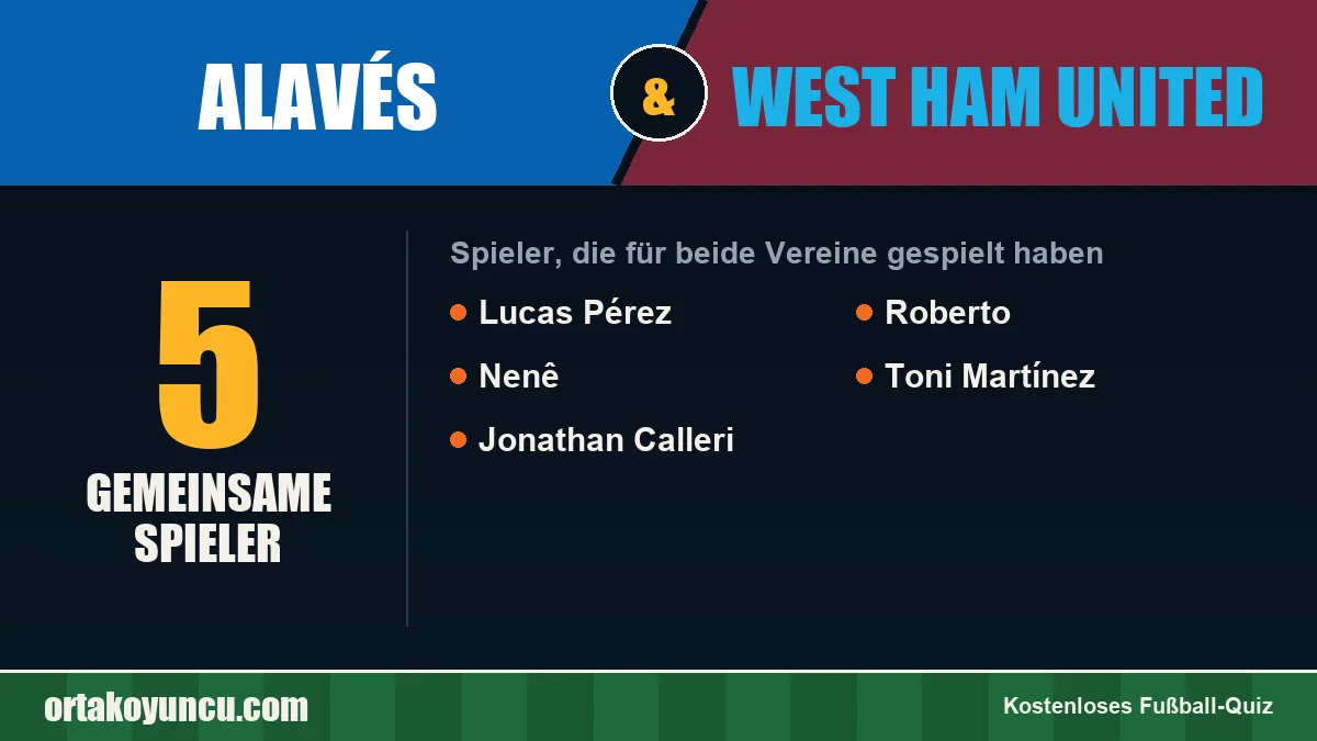 Spieler, die für Alavés und West Ham United gespielt haben: 5 Spieler
