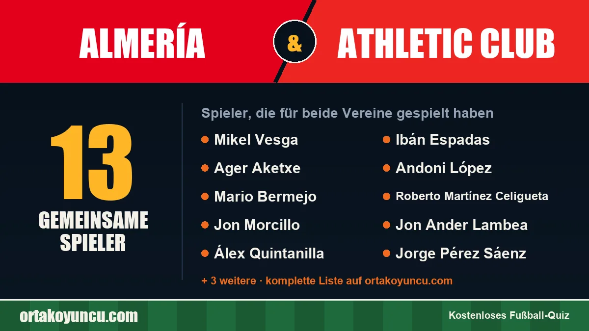 Spieler, die für Almería und Athletic Club gespielt haben: 13 Spieler