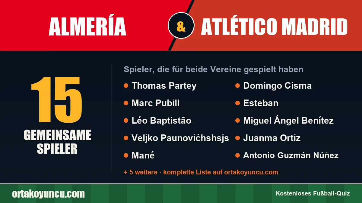 Spieler, die für Almería und Atlético Madrid gespielt haben: 15 Spieler