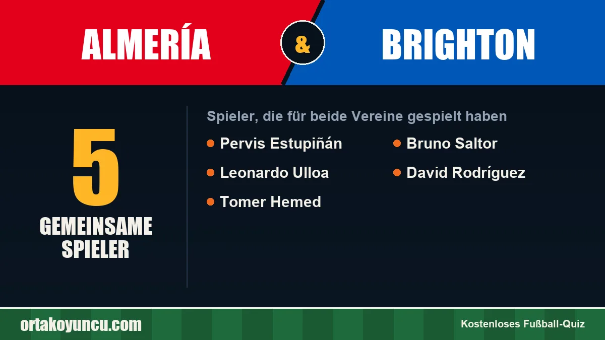 Spieler, die für Almería und Brighton gespielt haben: 5 Spieler