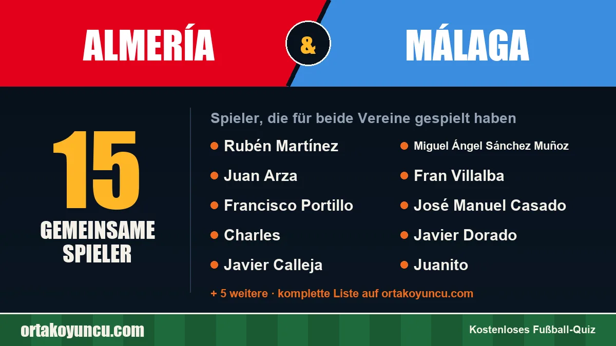 Spieler, die für Almería und Málaga gespielt haben: 15 Spieler