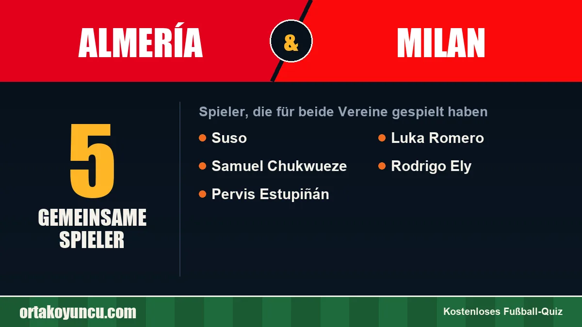 Spieler, die für Almería und Milan gespielt haben: 5 Spieler