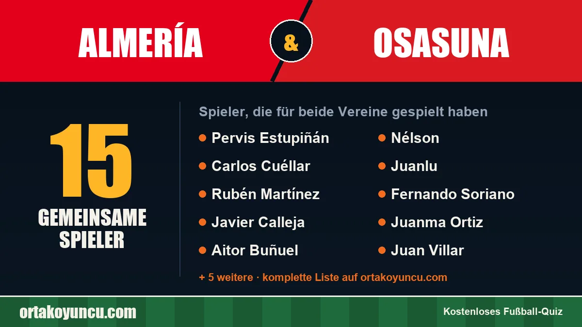 Spieler, die für Almería und Osasuna gespielt haben: 15 Spieler