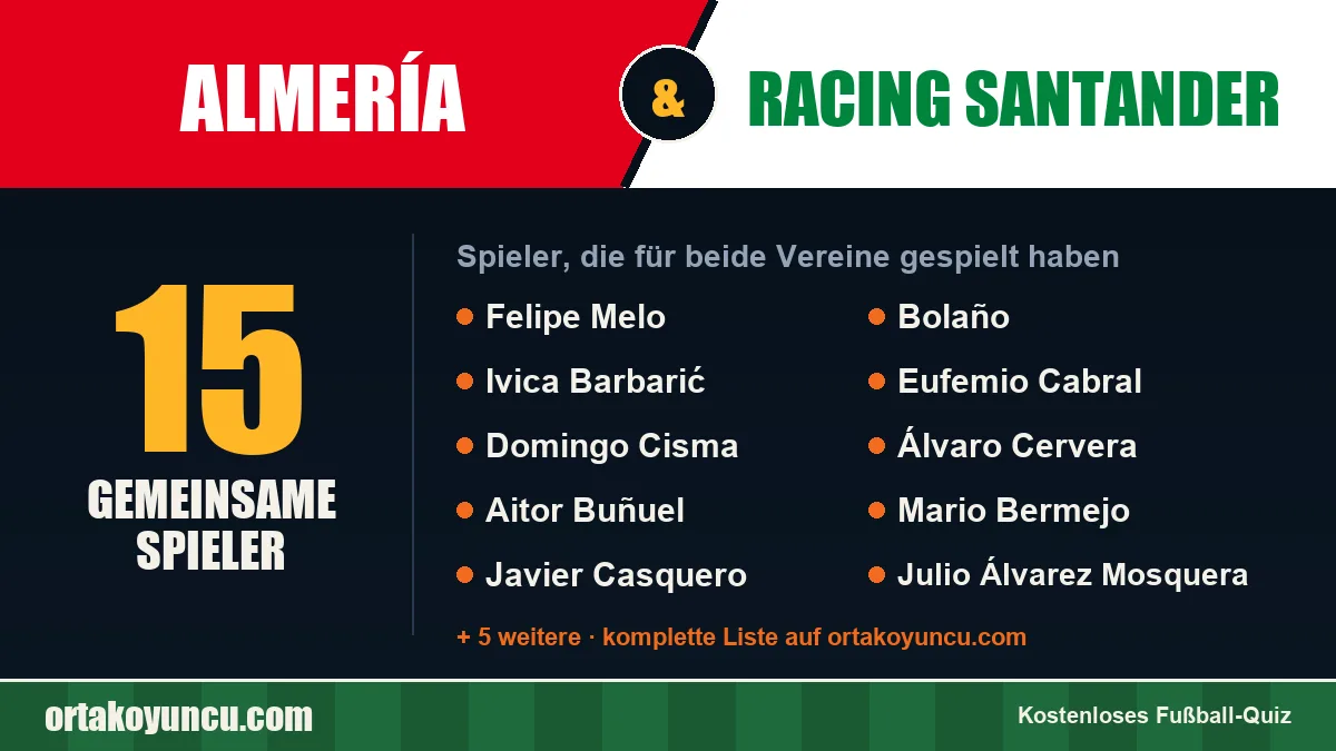 Spieler, die für Almería und Racing Santander gespielt haben: 15 Spieler