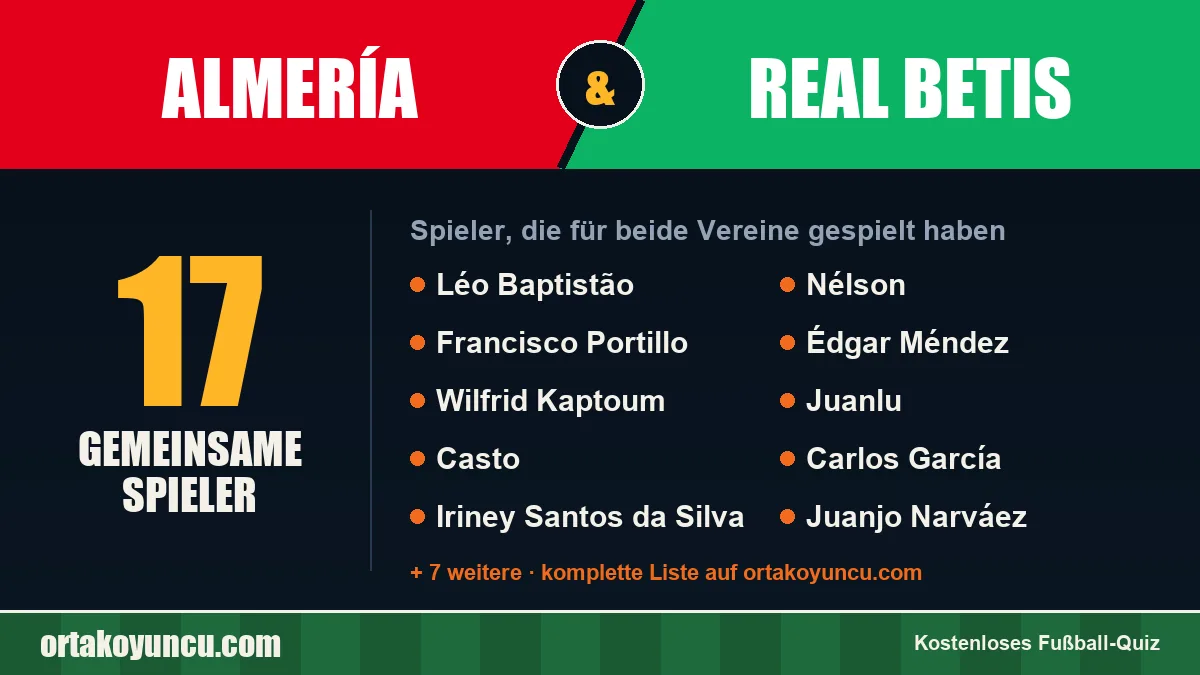 Spieler, die für Almería und Real Betis gespielt haben: 17 Spieler