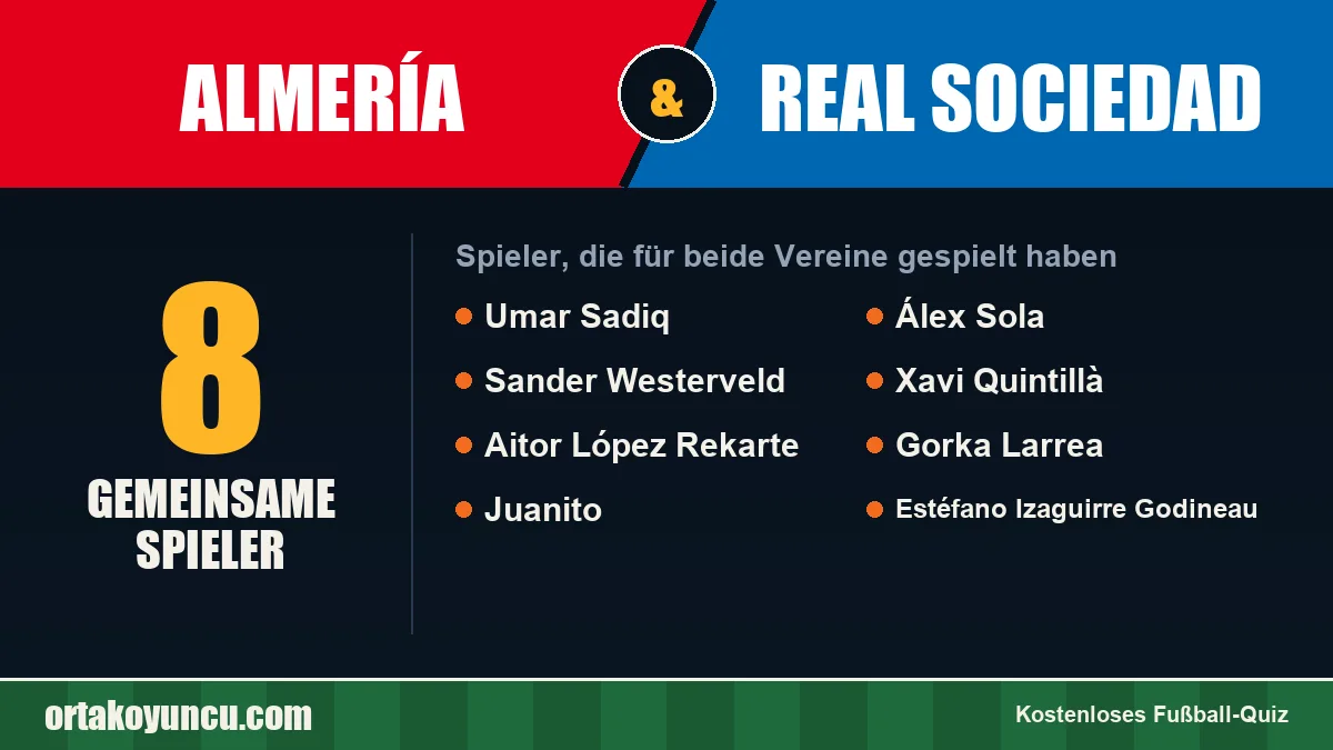 Spieler, die für Almería und Real Sociedad gespielt haben: 8 Spieler