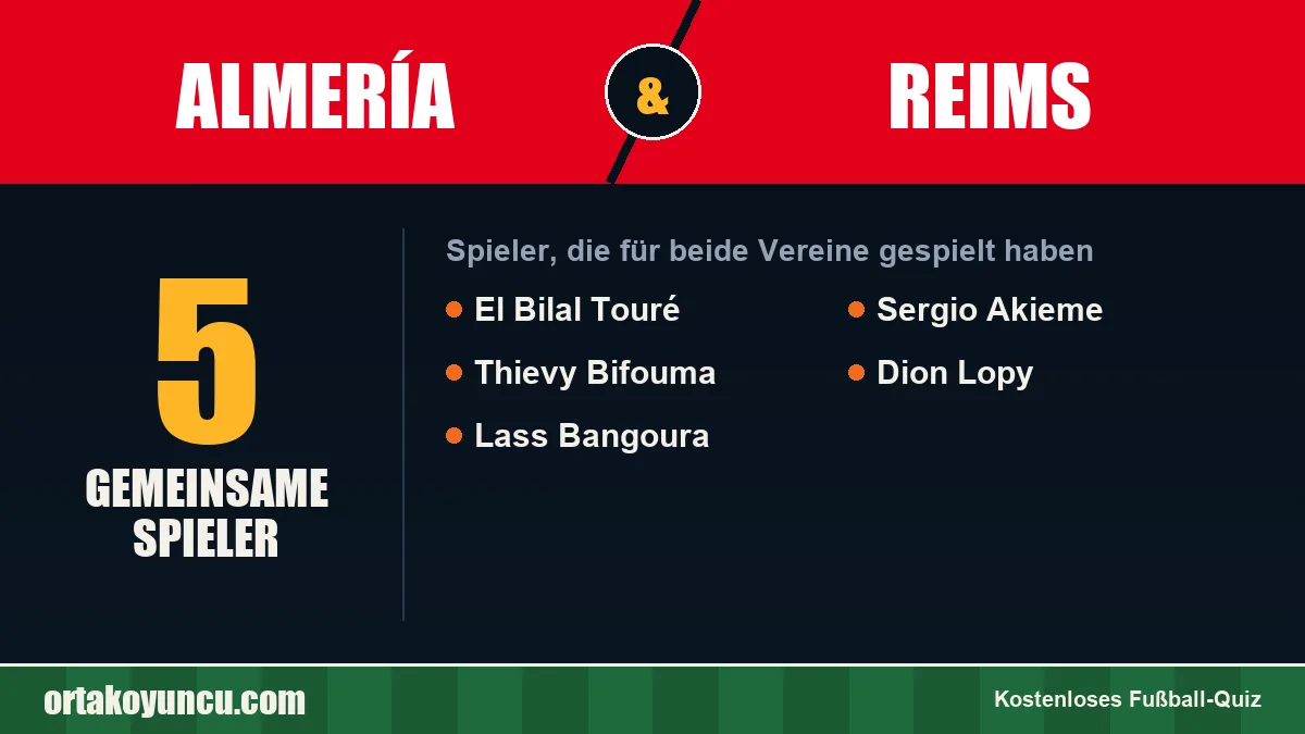 Spieler, die für Almería und Reims gespielt haben: 5 Spieler