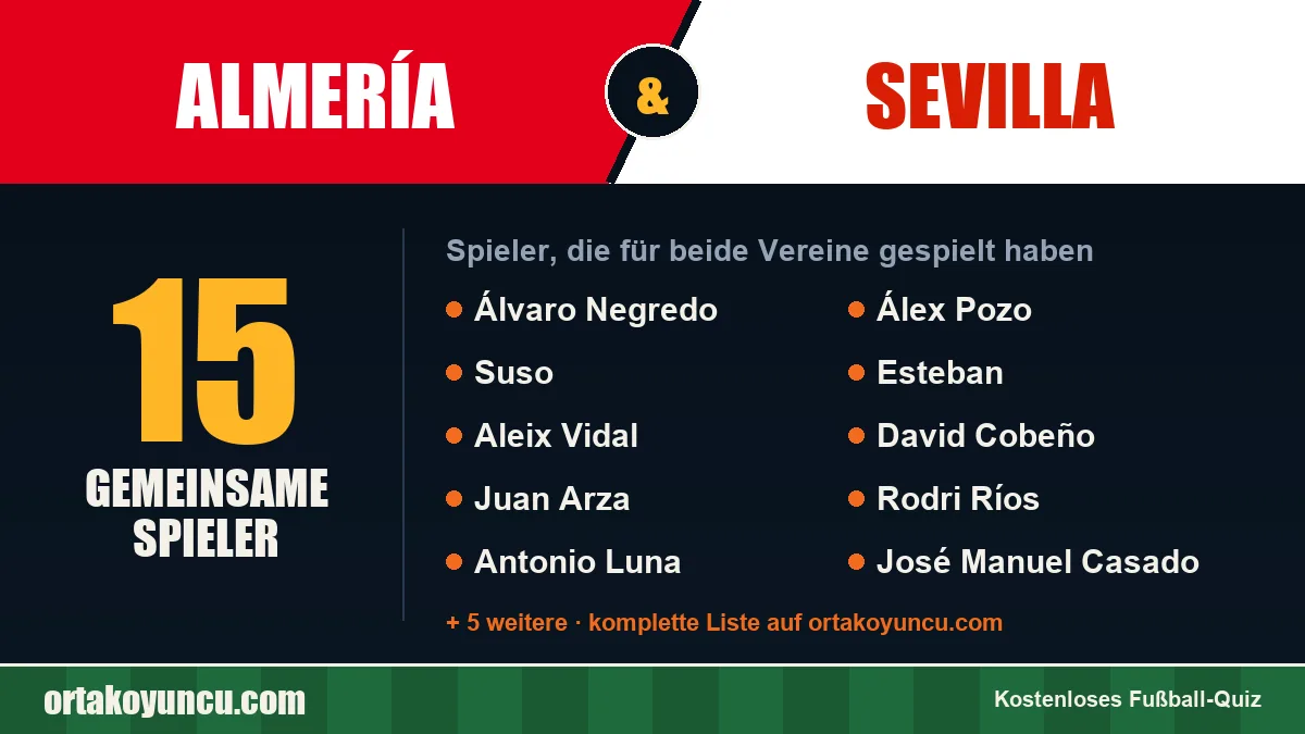 Spieler, die für Almería und Sevilla gespielt haben: 15 Spieler