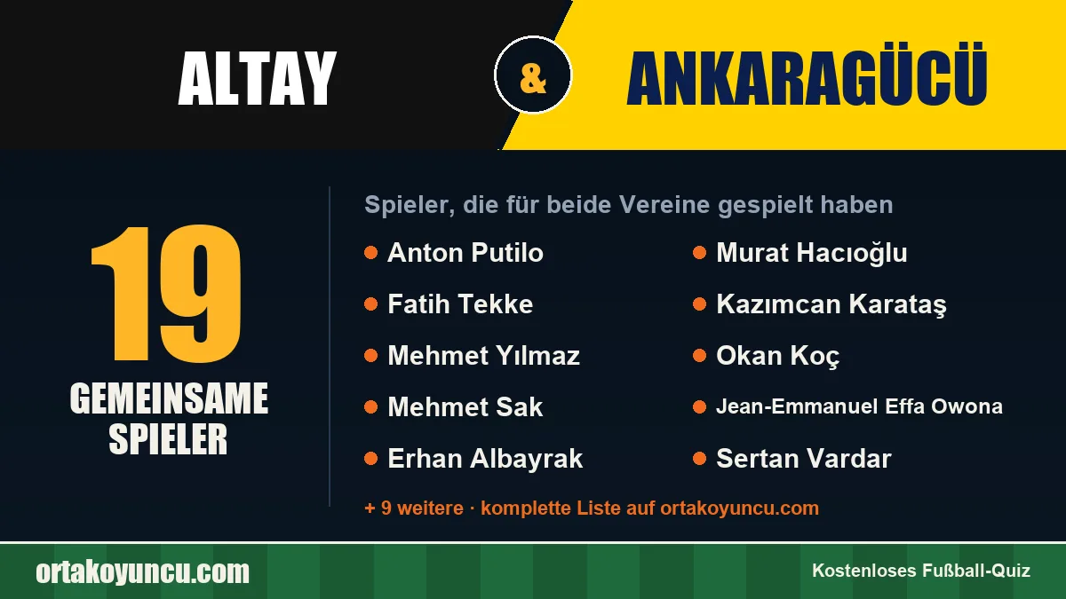 Spieler, die für Altay und Ankaragücü gespielt haben: 19 Spieler