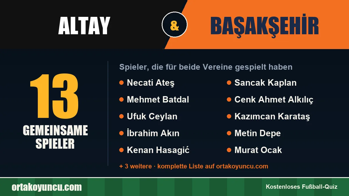 Spieler, die für Altay und Başakşehir gespielt haben: 13 Spieler
