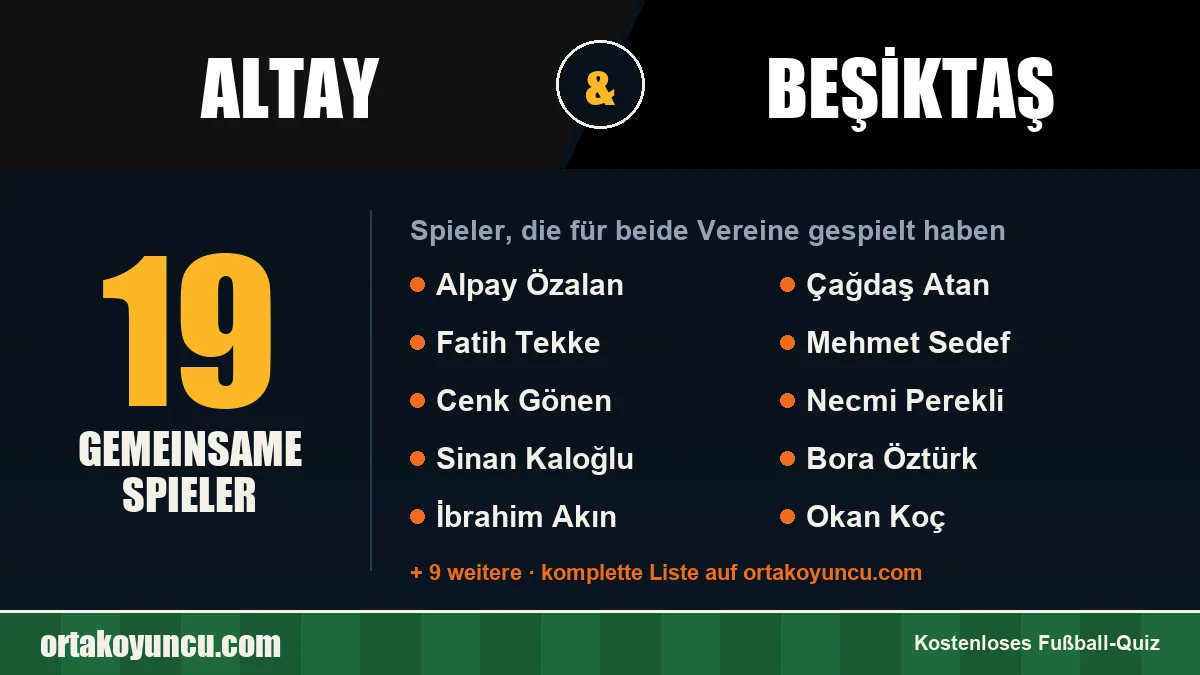 Spieler, die für Altay und Beşiktaş gespielt haben: 19 Spieler