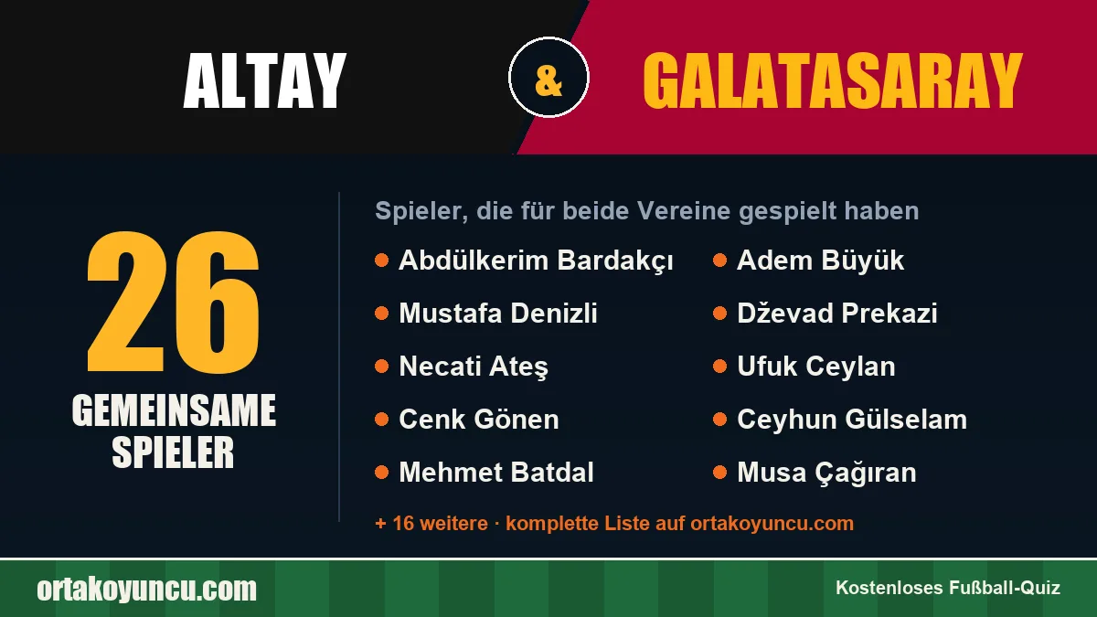 Spieler, die für Altay und Galatasaray gespielt haben: 26 Spieler