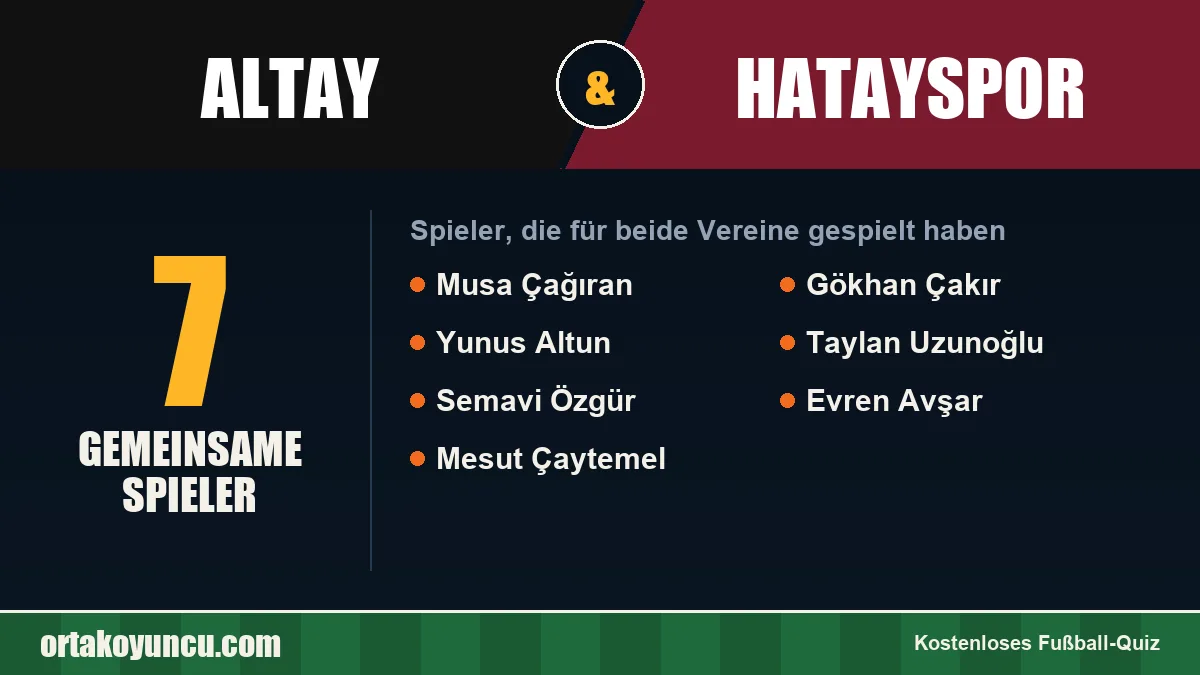 Spieler, die für Altay und Hatayspor gespielt haben: 7 Spieler